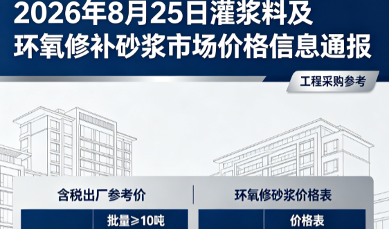 天等2026年8月25日灌浆料及环氧修补砂浆市场价格信息通报